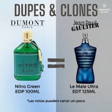 Dumont París Nitro Green 100ml EDP Man
